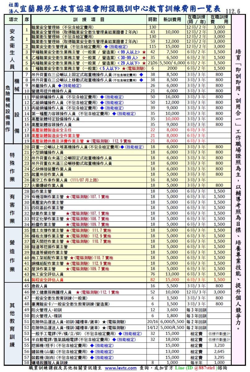 113年度訓練計劃表】近期開課表，歡迎來電詢問~ | 宜蘭縣勞工教育協進會